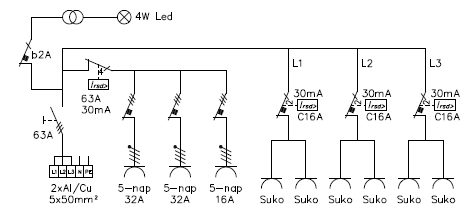 FPK612W.e7Led p��kaavio
