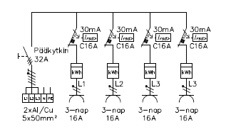 FPU0400MLed1mVe p��kaavio